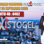 Prediksi Virdsam Cambodia 25 September 2020 prediksi-virdsam-cambodia-25-september-2020