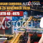 Prediksi Virdsam Cambodia 26 November 2020 prediksi-virdsam-cambodia-26-november-2020-alexistogel-min
