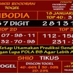 Prediksi Virdsam Cambodia 18 Januari 2021 prediksi-virdsam-cambodia-18-januari-2021-alexistogel