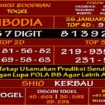 Prediksi Virdsam Cambodia 25 Januari 2021 prediksi-virdsam-cambodia-26-januari-2021-alexistogel