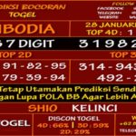Prediksi Virdsam Cambodia 28 Januari 2021 prediksi-virdsam-cambodia-28-januari-2021-alexistogel
