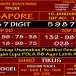 Prediksi Virdsam Singapore 16 Januari 2021 prediksi-virdsam-singapore-16-januari-2021-alexistogel