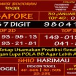 Prediksi Virdsam Singapore 30 Januari 2021 prediksi-virdsam-singapore-30-januari-2021-alexistogel