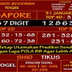Prediksi Virdsam Singapore 31 Januari 2021 prediksi-virdsam-singapore-31-januari-2021-alexistogel