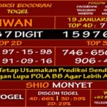 Prediksi Virdsam Taiwan 19 Januari 2021 prediksi-virdsam-taiwan-19-januari-2021-alexistogel
