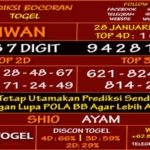 Prediksi Virdsam Taiwan 28 Januari 2021 prediksi-virdsam-taiwan-28-januari-2021-alexistogel