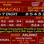Prediksi Virdsam Toto Macau 20 Januari 2021 prediksi-virdsam-totomacau-20-januari-2021-alexistogel