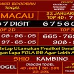 Prediksi Virdsam Toto Macau 22 Januari 2021 prediksi-virdsam-totomacau-22-januari-2021-alexistogel