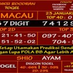 Prediksi Virdsam Toto Macau 23 Januari 2021 prediksi-virdsam-totomacau-23-januari-2021-alexistogel
