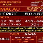 Prediksi Virdsam Toto Macau 24 Januari 2021 prediksi-virdsam-totomacau-24-januari-2021-alexistogel