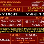 Prediksi Virdsam Toto Macau 25 Januari 2021 prediksi-virdsam-totomacau-25-januari-2021-alexistogel