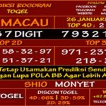 Prediksi Virdsam Toto Macau 26 Januari 2021 Prediksi Virdsam Toto Macau 26 Januari 2021