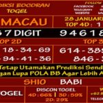 Prediksi Virdsam Toto Macau 28 Januari 2021 prediksi-virdsam-totomacau-28-januari-2021-alexistogel