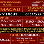 Prediksi Virdsam Toto Macau 29 Januari 2021 prediksi-virdsam-totomacau-29-januari-2021-alexistogel