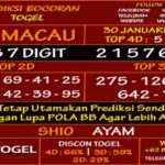 Prediksi Virdsam Toto Macau 30 Januari 2021 prediksi-virdsam-totomacau-30-januari-2021-alexistogel