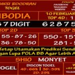Prediksi Virdsam Cambodia 10 Februari 2021 prediksi-virdsam-cambodia-10-februari-2021-alexistogel