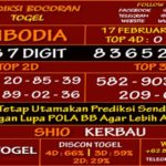 Prediksi Virdsam Cambodia 17 Februari 2021 prediksi-virdsam-cambodia-17-februari-2021-alexistogel