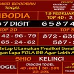 Prediksi Virdsam Cambodia 19 Februari 2021 prediksi-virdsam-cambodia-19-februari-2021-alexistogel