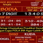 Prediksi Virdsam Cambodia 23 Februari 2021 prediksi-virdsam-cambodia-23-februari-2021-alexistogel