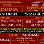 Prediksi Virdsam Cambodia 24 Februari 2021 prediksi-virdsam-cambodia-24-februari-2021-alexistogel