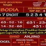 Prediksi Virdsam Cambodia 25 Februari 2021 prediksi-virdsam-cambodia-25-februari-2021-alexistogel