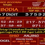 Prediksi Virdsam Cambodia 26 Februari 2021 prediksi-virdsam-cambodia-26-februari-2021-alexistogel