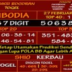 Prediksi Virdsam Cambodia 27 Februari 2021 prediksi-virdsam-cambodia-27-februari-2021-alexistogel