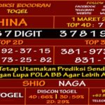 Prediksi Virdsam China 1 Maret 2021 prediksi-virdsam-china-1-maret-alexistogel