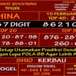 Prediksi Virdsam China 15 Februari 2021 prediksi-virdsam-china15-februari-alexistogel