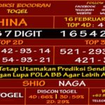 Prediksi Virdsam China 16 Februari 2021 prediksi-virdsam-china16-februari-alexistogel