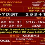 Prediksi Virdsam China 19 Februari 2021 prediksi-virdsam-china19-februari-alexistogel