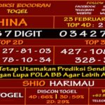 Prediksi Virdsam China 23 Februari 2021 prediksi-virdsam-china23-februari-alexistogel