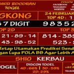 Prediksi Virdsam Hongkong 24 Februari 2021 prediksi-virdsam-hongkong-24-februari-2021-alexistogel
