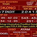 Prediksi Virdsam Hongkong 25 Februari 2021 prediksi-virdsam-hongkong-25-februari-2021-alexistogel