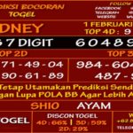 Prediksi Virdsam Sydney 2 Februari 2021 prediksi-virdsam-sidney-2-februari-2021-alexistogel