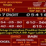 Prediksi Virdsam Sydney 26 Februari 2021 prediksi-virdsam-sidney-26-februari-2021-alexistogel