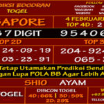 Prediksi Virdsam Singapore 4 Februari 2021 prediksi-virdsam-singapore-4-februari-2021-alexistogel
