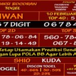 Prediksi Virdsam Taiwan 10 Februari 2021 prediksi-virdsam-taiwan-10-februari-2021-alexistogel