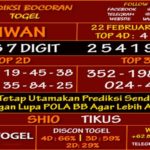 Prediksi Virdsam Taiwan 22 Februari 2021 prediksi-virdsam-taiwan-22-februari-2021-alexistogel