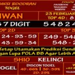 Prediksi Virdsam Taiwan 23 Februari 2021 prediksi-virdsam-taiwan-23-februari-2021-alexistogel