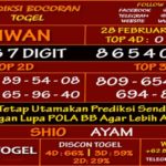Prediksi Virdsam Taiwan 28 Februari 2021 prediksi-virdsam-taiwan-28-februari-2021-alexistogel