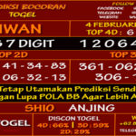 Prediksi Virdsam Taiwan 4 Februari 2021 prediksi-virdsam-taiwan-4-februari-2021-alexistogel