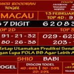 Prediksi Virdsam Toto Macau 12 Februari 2021 prediksi-virdsam-totomacau-13-februari-alexistogel