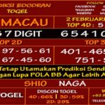 Prediksi Virdsam Toto Macau 2 Februari 2021 prediksi-virdsam-totomacau-2-februari-alexistogel
