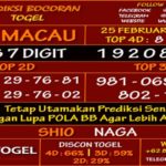 Prediksi Virdsam Toto Macau 25 Februari 2021 prediksi-virdsam-totomacau-25-februari-alexistogel