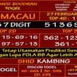 Prediksi Virdsam Toto Macau 27 Februari 2021 prediksi-virdsam-totomacau-27-februari-alexistogel