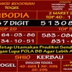 Prediksi Virdsam Cambodia 2 Maret 2021 prediksi-virdsam-cambodia-2-maret-2021-alexistogel