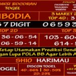 Prediksi Virdsam Cambodia 3 Maret 2021 prediksi-virdsam-cambodia-3-maret-2021-alexistogel