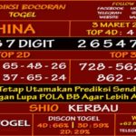 Prediksi Virdsam China 3 Maret 2021 prediksi-virdsam-china-3-maret-alexistogel