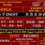 Prediksi Virdsam China 4 Maret 2021 prediksi-virdsam-china-4-maret-alexistogel